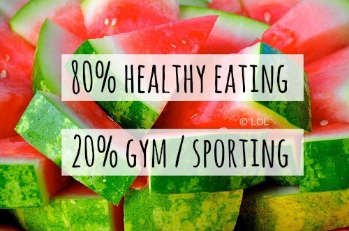 20 Fitness 80% Diet
